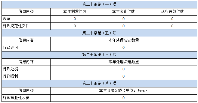 微信图片_20230303142059.png