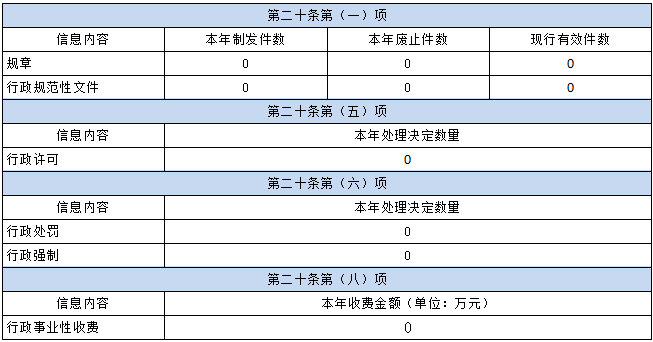 微信图片_20230302152238.png