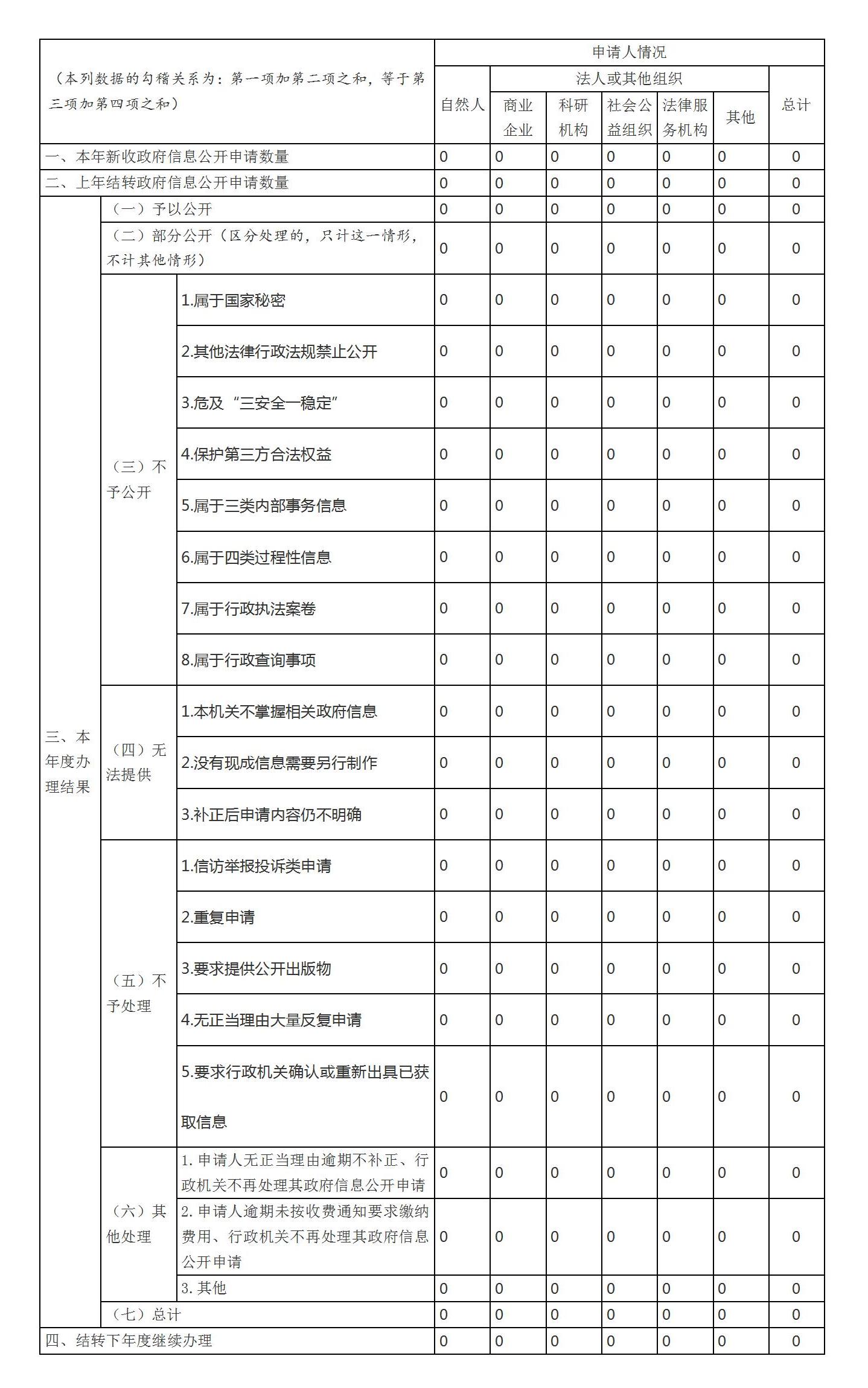 文字文稿1_01(2).jpg